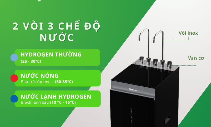 hai-voi-2-3-che-do