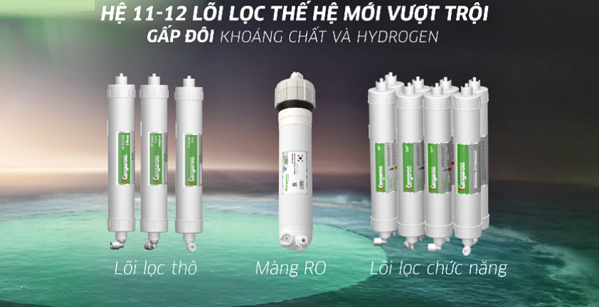 he-thong-11-12-loi-the-he-moi