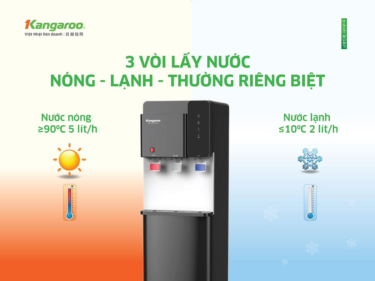 May-lam-nong-lanh-nuoc-uong-kangaroo-kg699a3 -3